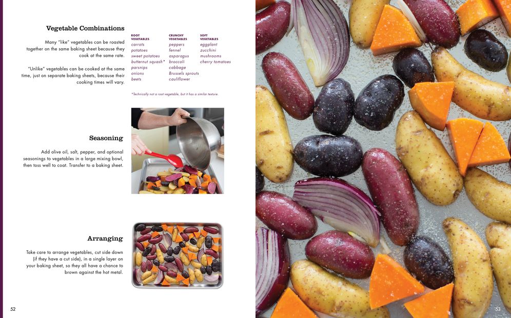 Six Basic Cooking Techniques: Culinary Essentials for the Home Cook