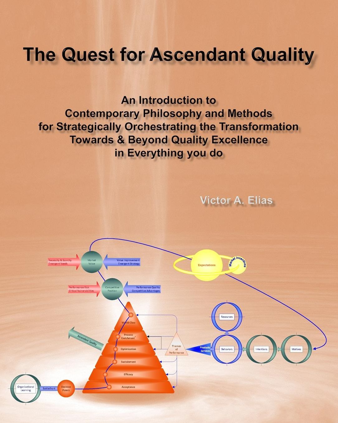 The Quest for Ascendant Quality