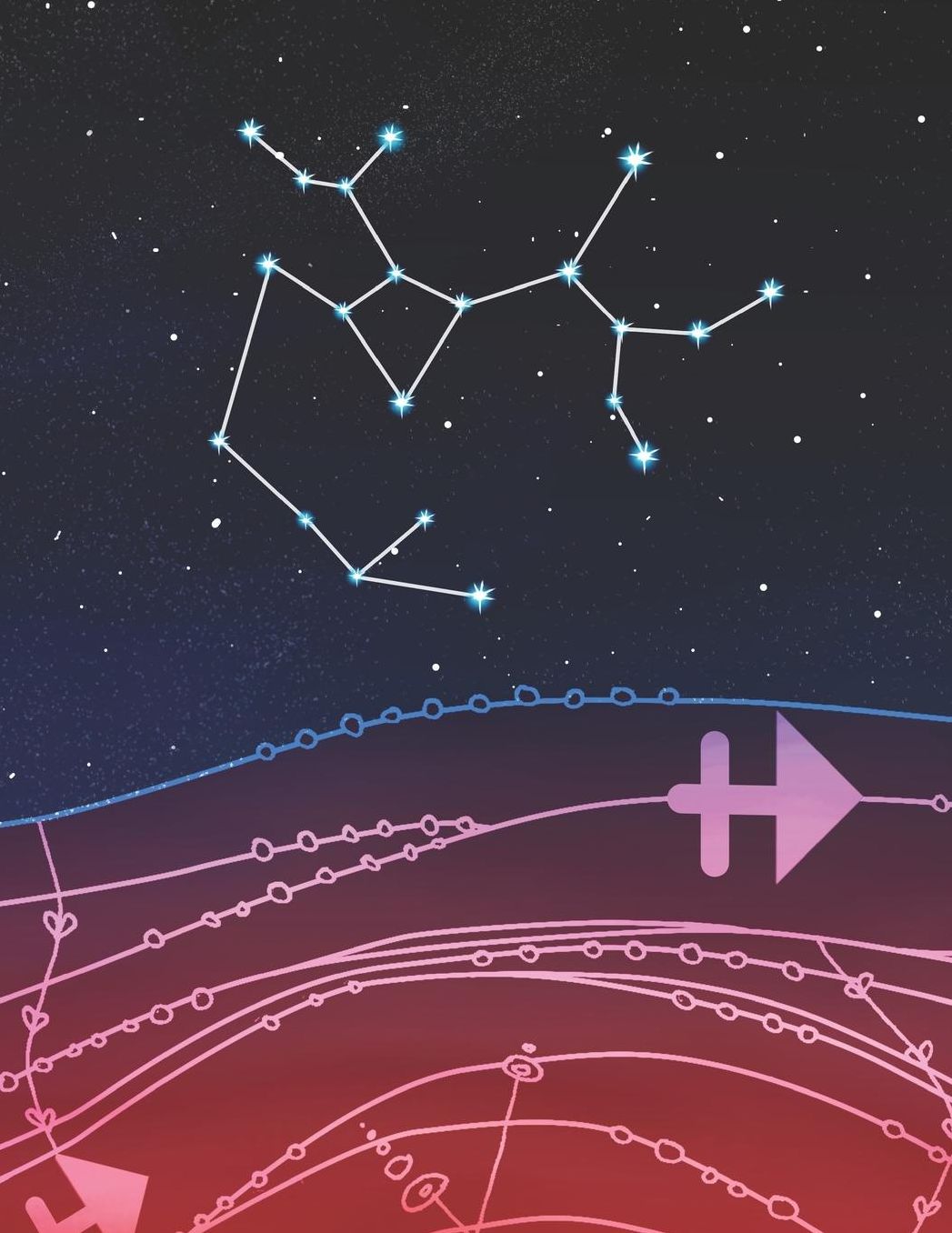 Sagittarius Astrological Zodiac Sign Notebook: Best Sagittarius zodiac College Ruled notebook to take notes with.