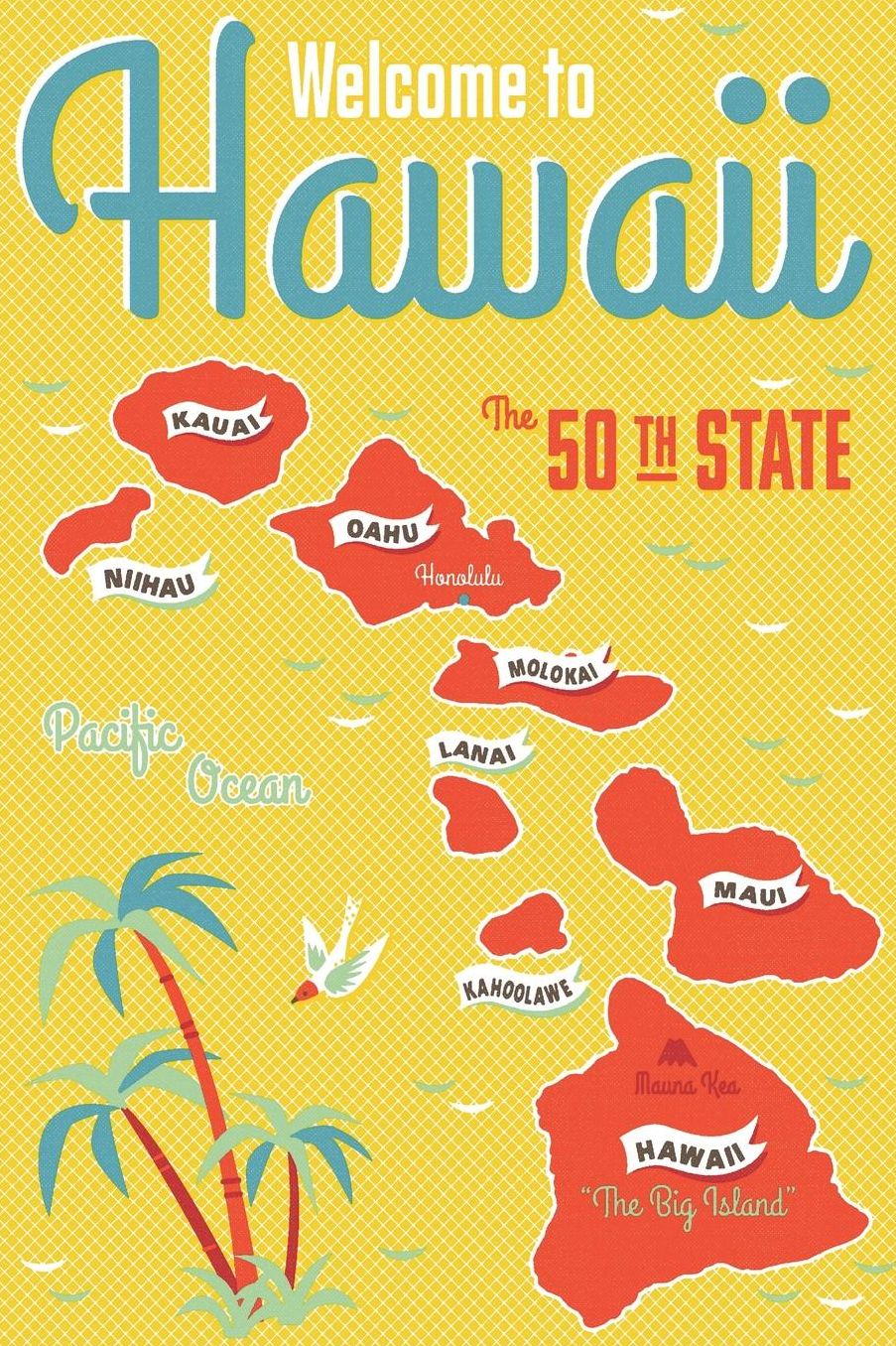 Hawaii: Travel Planner and Organizer