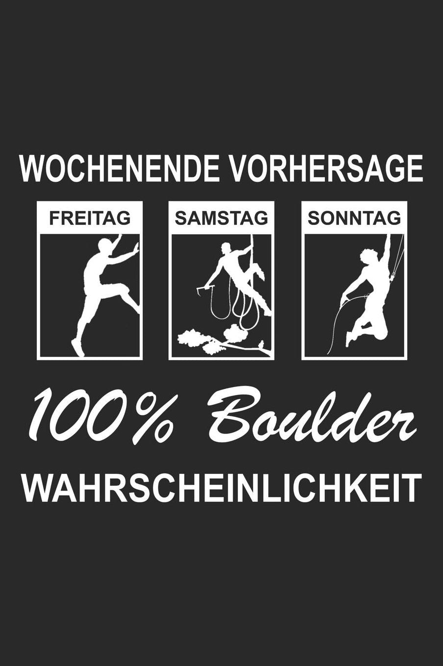 Mein Gipfellogbuch: Das Bergtouren Tagebuch zum selber ausfï¿½llen ♦ Wandertagebuch fï¿½r die schï¿½nsten Wanderungen, Aussichten und Erinnerungen ♦ 6x9 Format ♦ Motiv: 100% Boulder