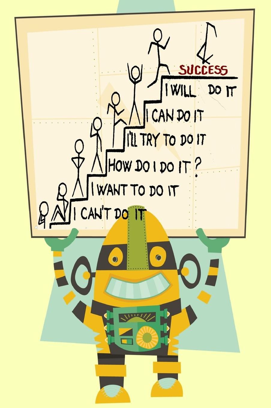 I Can't Do it I Want to Do it How Do I Do it? I'll Try to Do it I Can Do it I Will Do it Success: Elementary School Journal