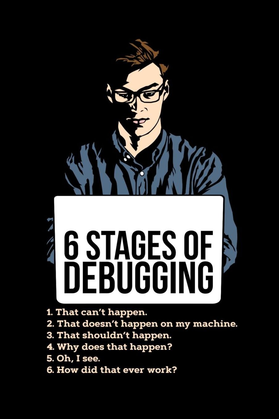 6 Stages of Debugging: 120 Pages I 6x9 I Cornellnotes I Funny Software Engineering, Coder & Hacker Gifts