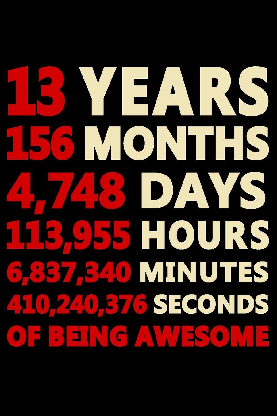13 Years Of Being Awesome: Blank Lined Journal, Cool Happy Birthday Sketchbook, Notebook, Diary Perfect Gift For 13 Year Old Boys And Girls