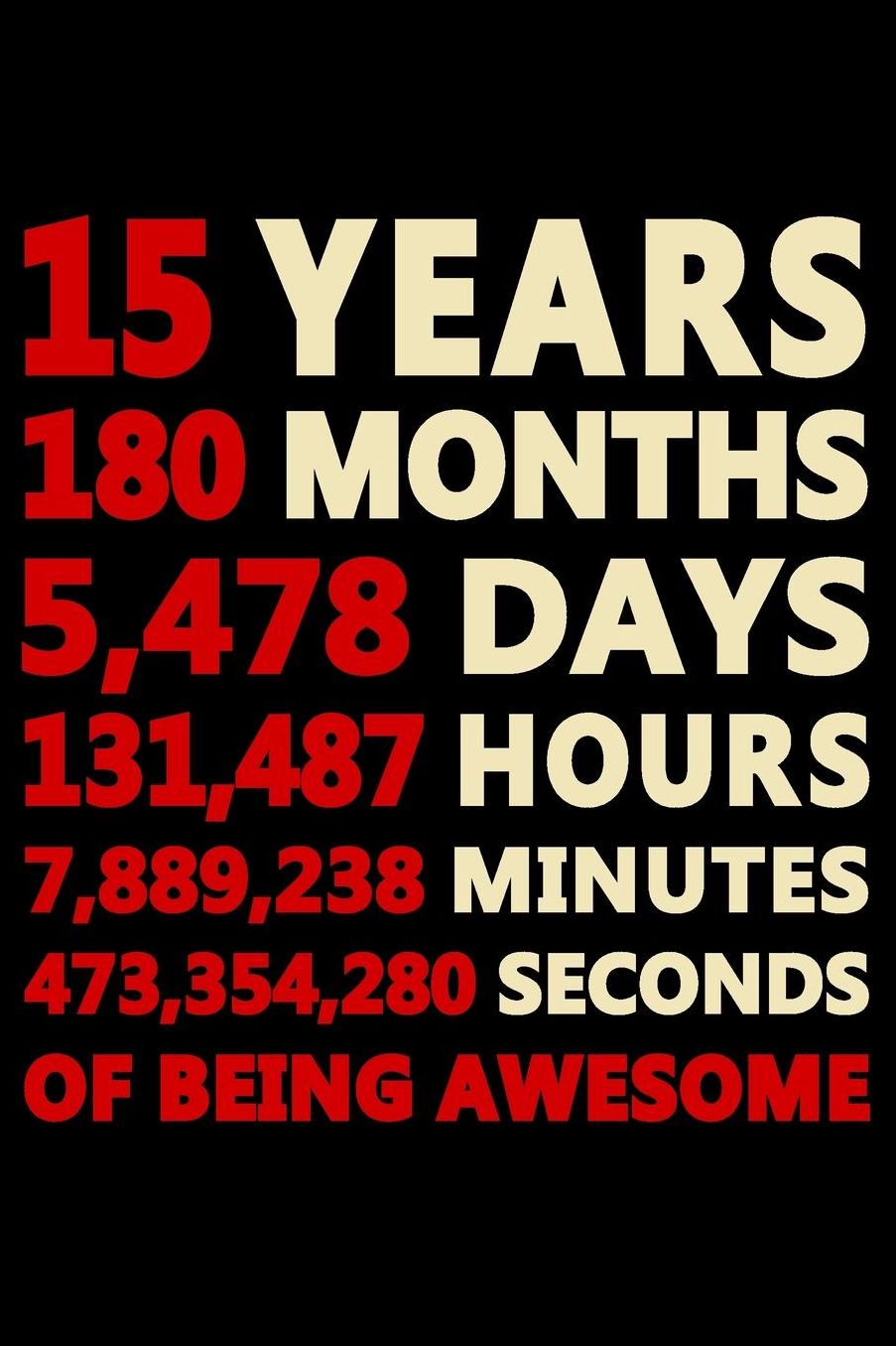 15 Years Of Being Awesome: Blank Lined Journal, Cool Happy Birthday Sketchbook, Notebook, Diary Perfect Gift For 15 Year Old Boys And Girls