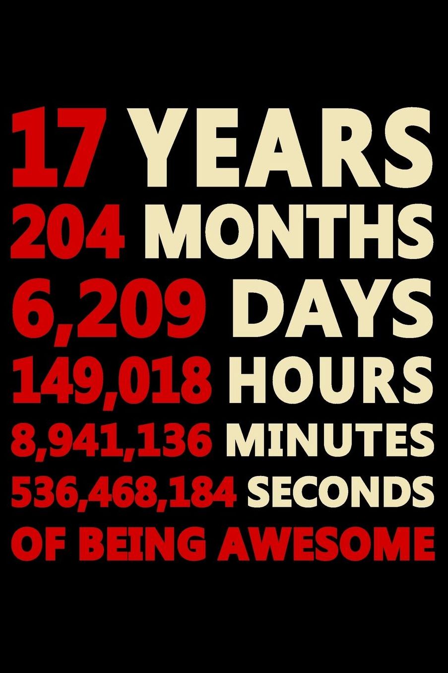 17 Years Of Being Awesome: Blank Lined Journal, Cool Happy Birthday Sketchbook, Notebook, Diary Perfect Gift For 17 Year Old Boys And Girls