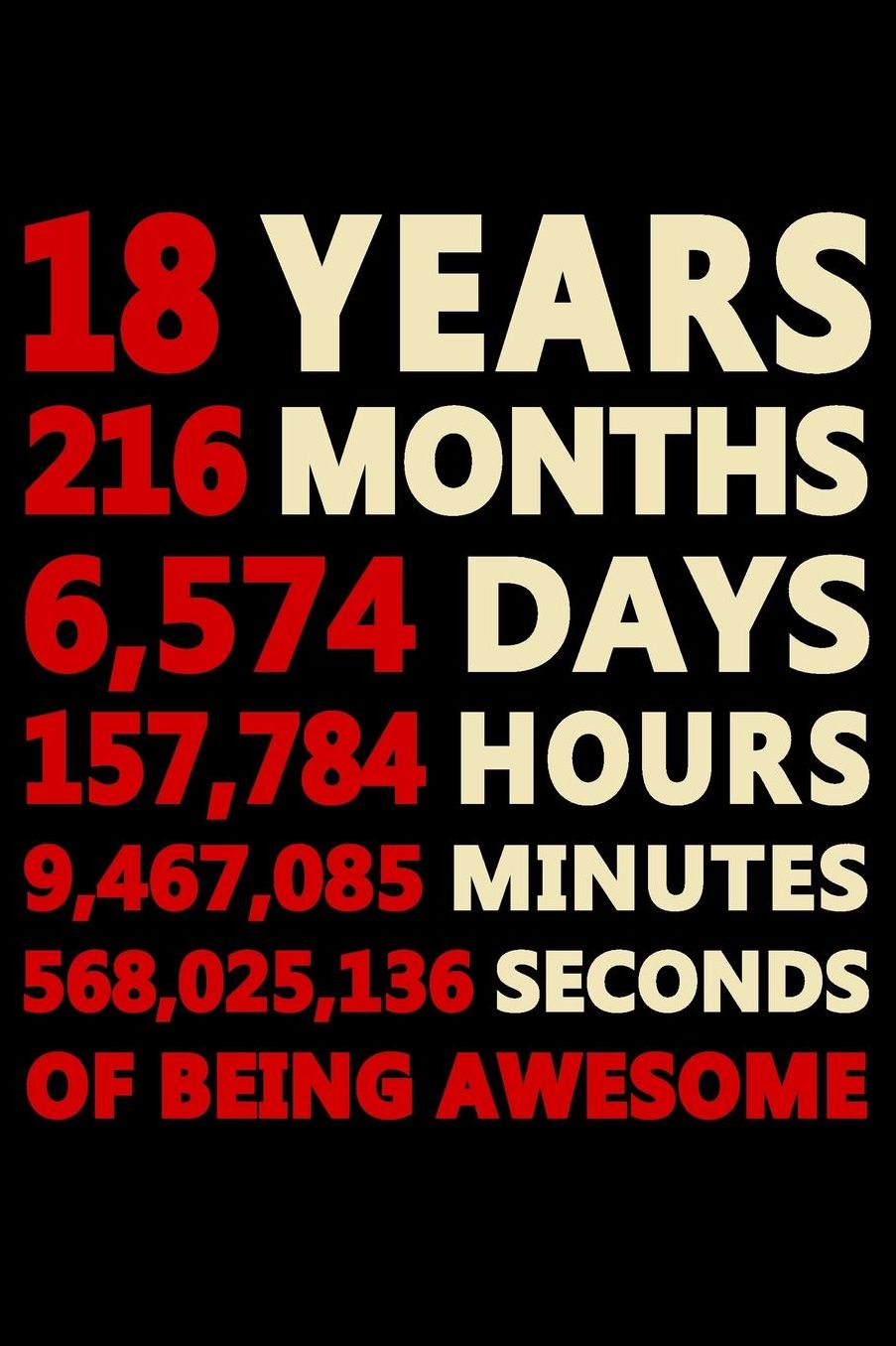 18 Years Of Being Awesome: Blank Lined Journal, Cool Happy Birthday Sketchbook, Notebook, Diary Perfect Gift For 18 Year Old Boys And Girls