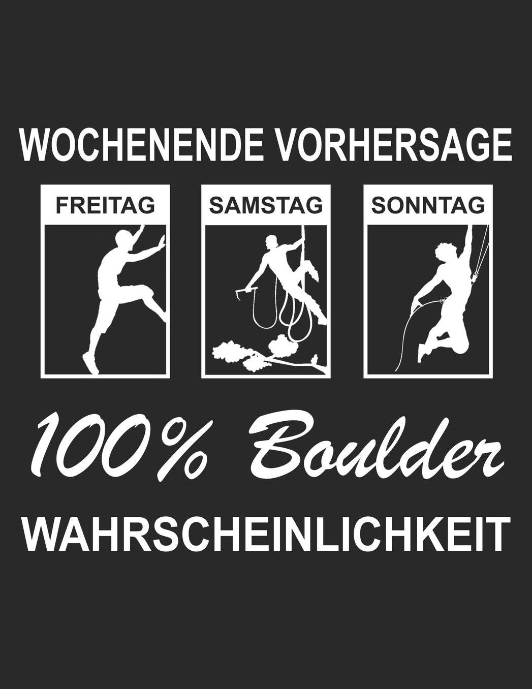 Mein Gipfellogbuch: Das Bergtouren Tagebuch zum selber ausfï¿½llen ♦ Wandertagebuch fï¿½r die schï¿½nsten Wanderungen, Aussichten und Erinnerungen ♦ A4+ Format ♦ Motiv: 100% Boulder