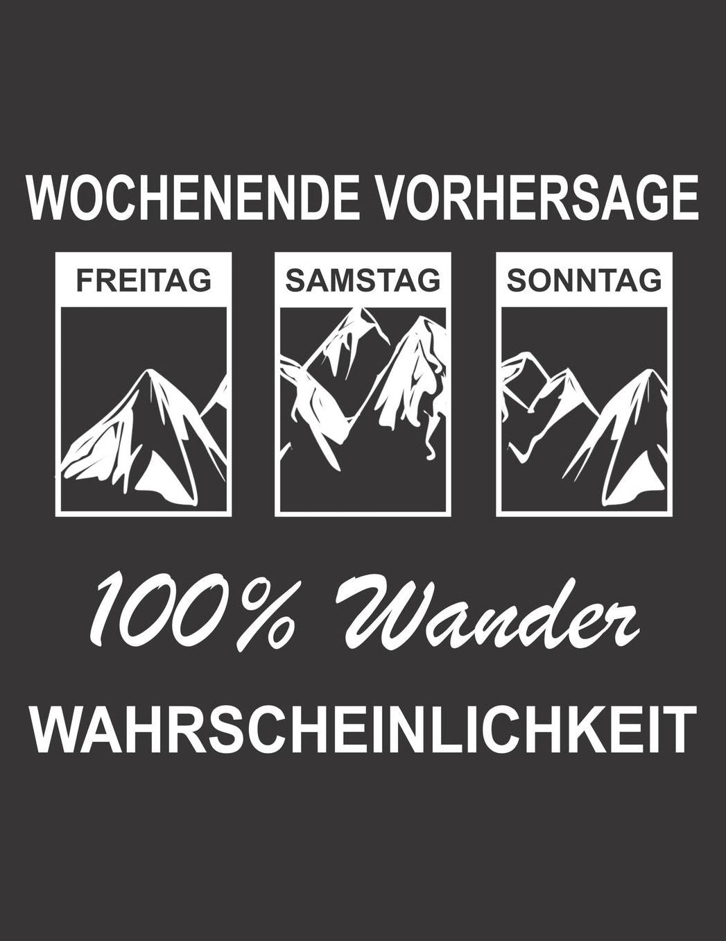 Mein Gipfellogbuch: Das Bergtouren Tagebuch zum selber ausfï¿½llen ♦ Wandertagebuch fï¿½r die schï¿½nsten Wanderungen, Aussichten und Erinnerungen ♦ A4+ Format ♦ Motiv: 100% Wander