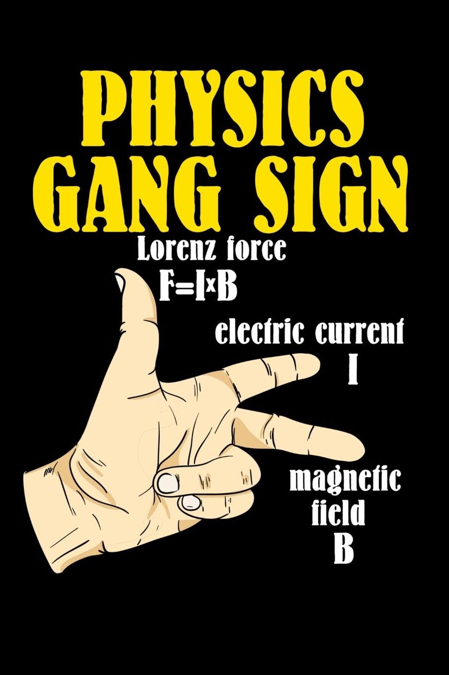 Physics Gang Sign Lorentz Force F=IxB Electric Current I Magnetic Field B: 120 Pages I 6x9 I Music Sheet I Funny Teacher, School & College Gifts