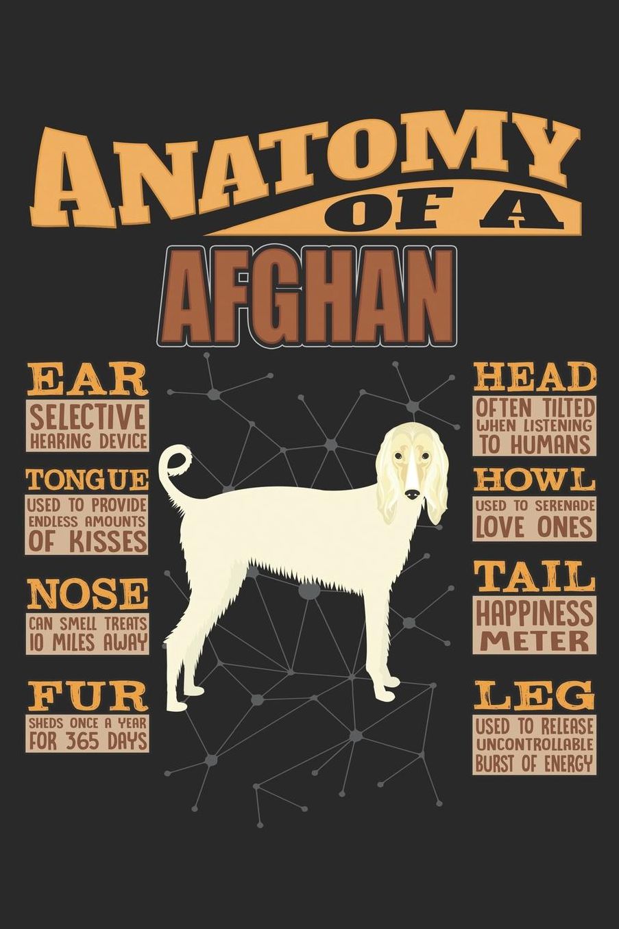 Anatomy Of A Afghan: Anatomy Of A Afghan Notebook Journal 6x9 Personalized Customized Gift For Afghan Mom Dad Lined Paper