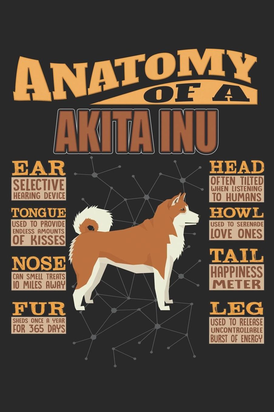 Anatomy Of A Akita Inu: Anatomy Of A Akita Inu Notebook Journal 6x9 Personalized Customized Gift For Akita Inu Mom Dad Lined Paper