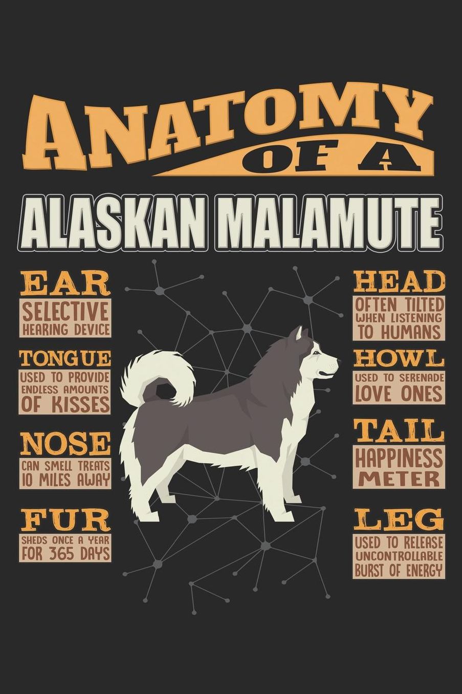 Anatomy Of A Alaskan Malamute: Anatomy Of A Alaskan Malamute Notebook Journal 6x9 Personalized Customized Gift For Alaskan Malamute Mom Dad Lined Paper
