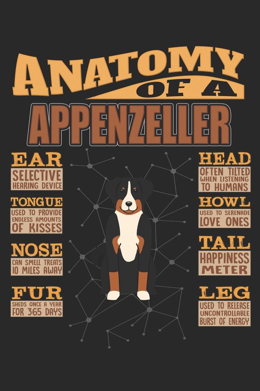 Anatomy Of A Appenzeller: Anatomy Of A Appenzell Cattle Dog Notebook Journal 6x9 Personalized Customized Gift For Appenzell Cattle Dog Mom Dad Lined Paper