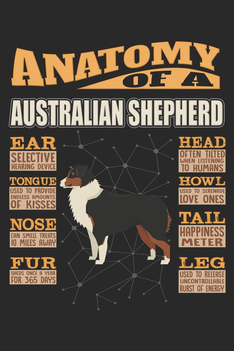 Anatomy Of A Australian Shepherd: Anatomy Of A Australian Shepherd Notebook Journal 6x9 Personalized Customized Gift For Australian Shepherd Mom Dad Lined Paper