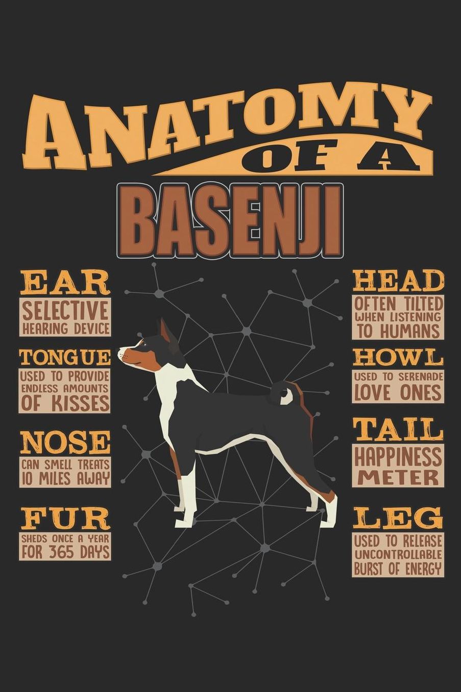 Anatomy Of A Basenji: Anatomy Of A Basenji Notebook Journal 6x9 Personalized Customized Gift For Basenji Mom Dad Lined Paper