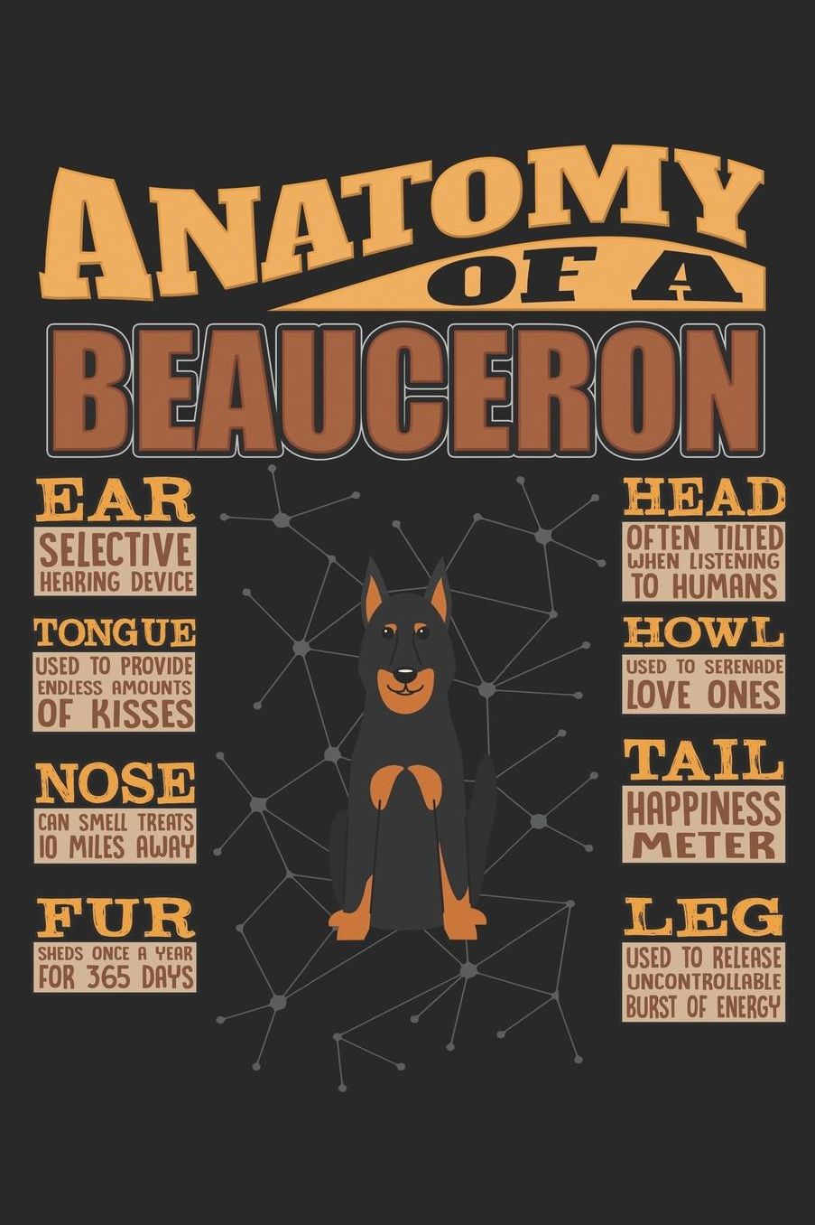 Anatomy Of A Beauceron: Anatomy Of A Beauceron Notebook Journal 6x9 Personalized Customized Gift For Beauceron French Shorthaired Mom Dad Lined Paper