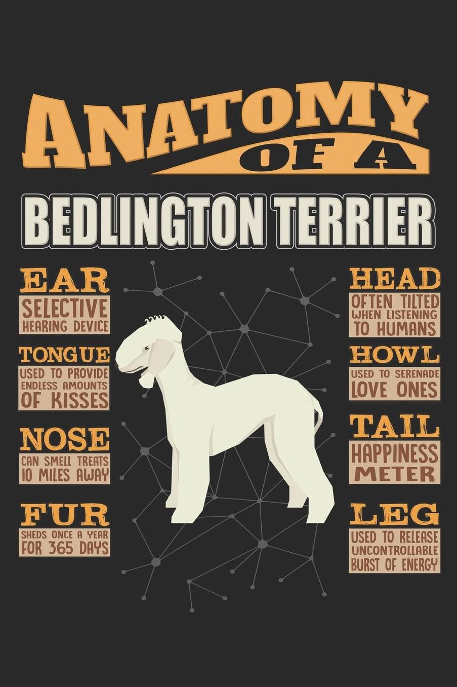 Anatomy Of A Bedlington Terrier: Anatomy Of A Bedlington Terrier Notebook Journal 6x9 Personalized Customized Gift For Bedlington Terrier Mom Dad Lined Paper