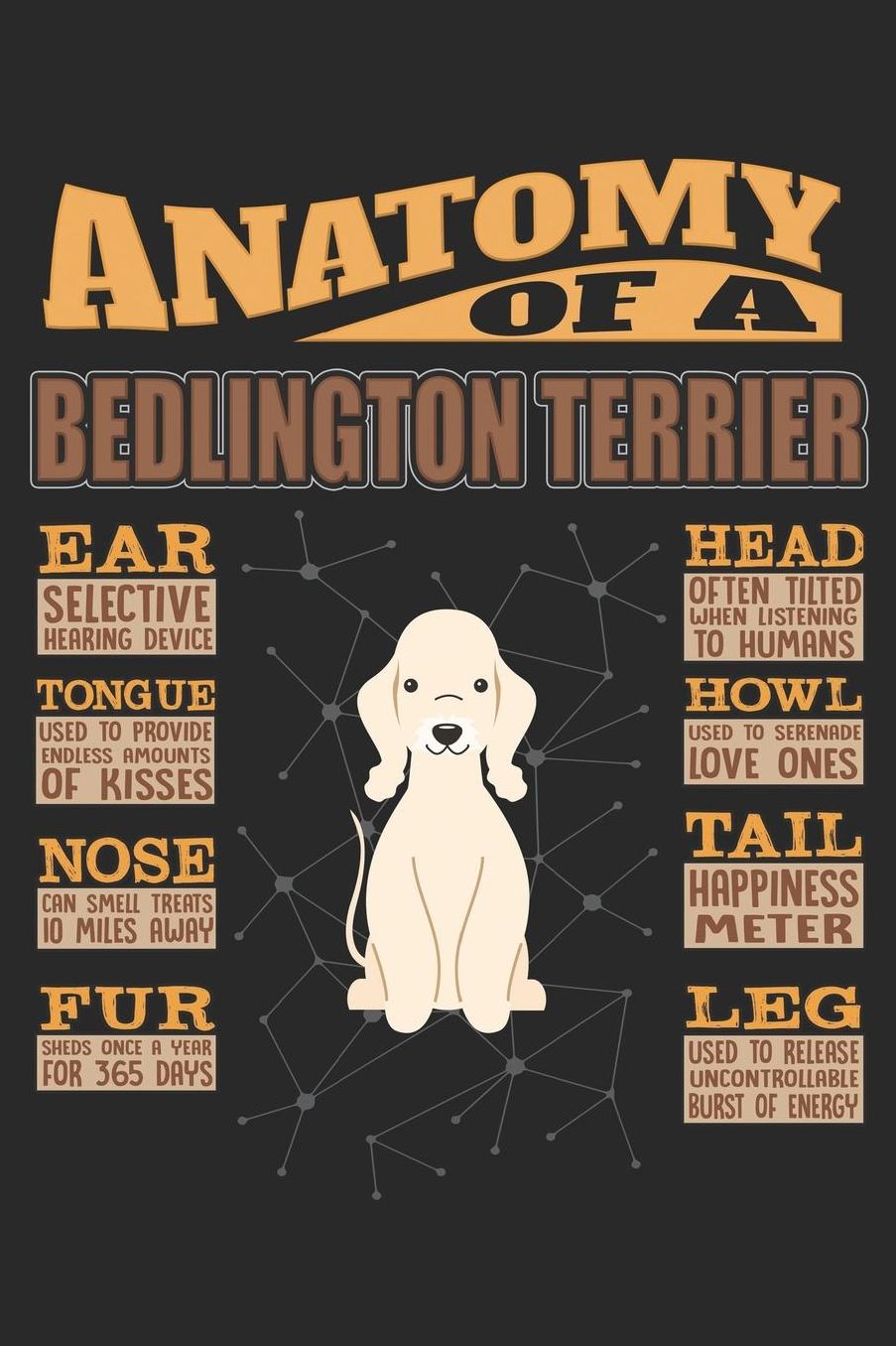 Anatomy Of A Bedlington Terrier: Anatomy Of A Bedlington Terrier Notebook Journal 6x9 Personalized Customized Gift For Bedlington Terrier Mom Dad Lined Paper