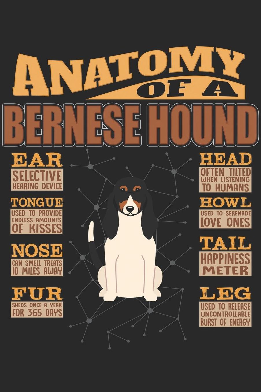 Anatomy Of A Bernese Hound: Anatomy Of A Bernese Hound Notebook Journal 6x9 Personalized Customized Gift For Bernese Hound Mom Dad Lined Paper