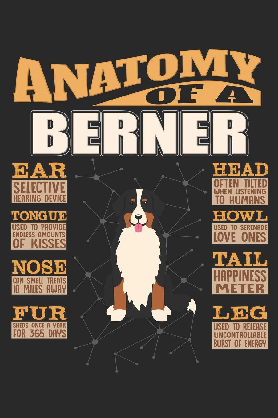 Anatomy Of A Berner: Anatomy Of A Bernese Mountain Dog Notebook Journal 6x9 Personalized Customized Gift For Berner Mom Dad Lined Paper