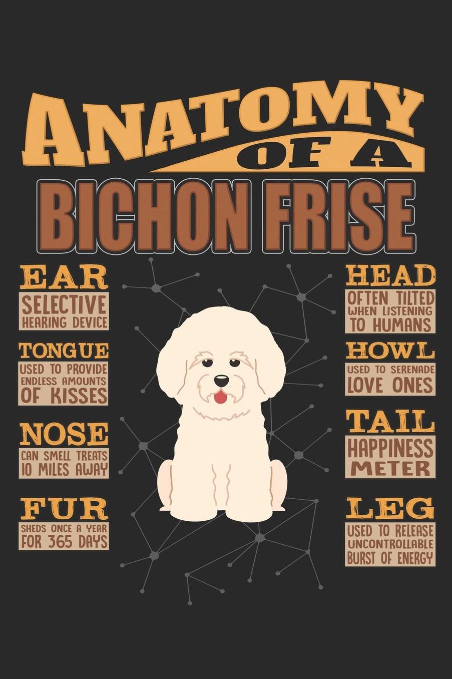 Anatomy Of A Bichon Frise: Anatomy Of A Bichon Frise Notebook Journal 6x9 Personalized Customized Gift For Bichon Frise Mom Dad Lined Paper
