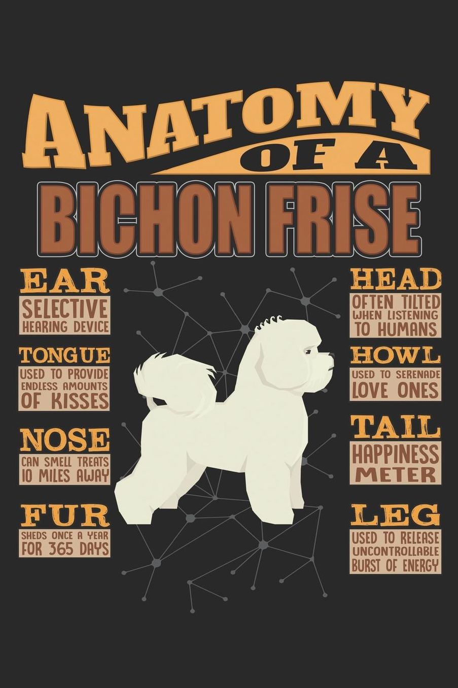 Anatomy Of A Bichon Frise: Anatomy Of A Bichon Frise Notebook Journal 6x9 Personalized Customized Gift For Bichon Frise Mom Dad Lined Paper