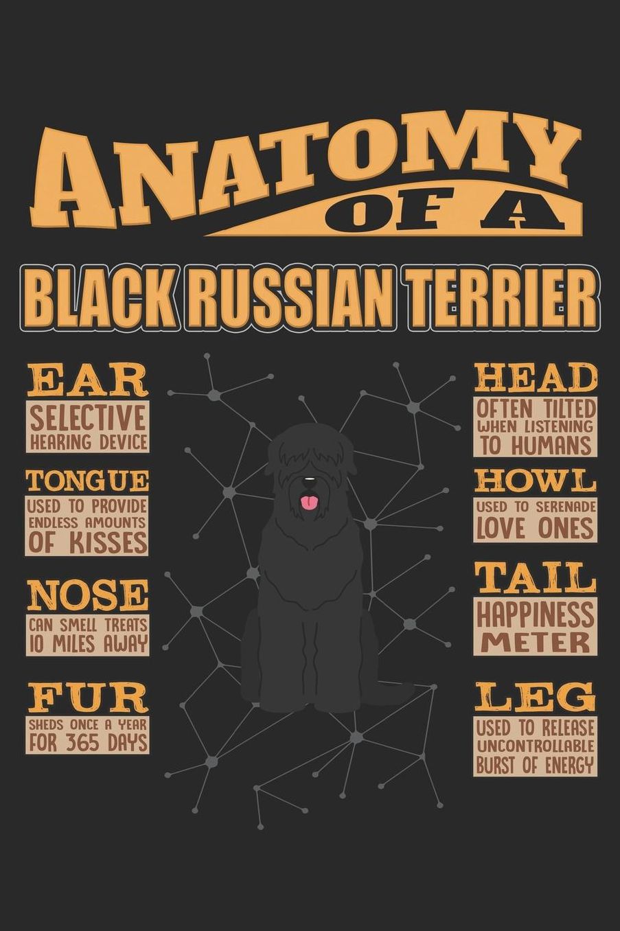 Anatomy Of A Black Russian Terrier: Anatomy Of A Black Russian Terrier Notebook Journal 6x9 Personalized Customized Gift For Black Russian Terrier Mom Dad Lined Paper