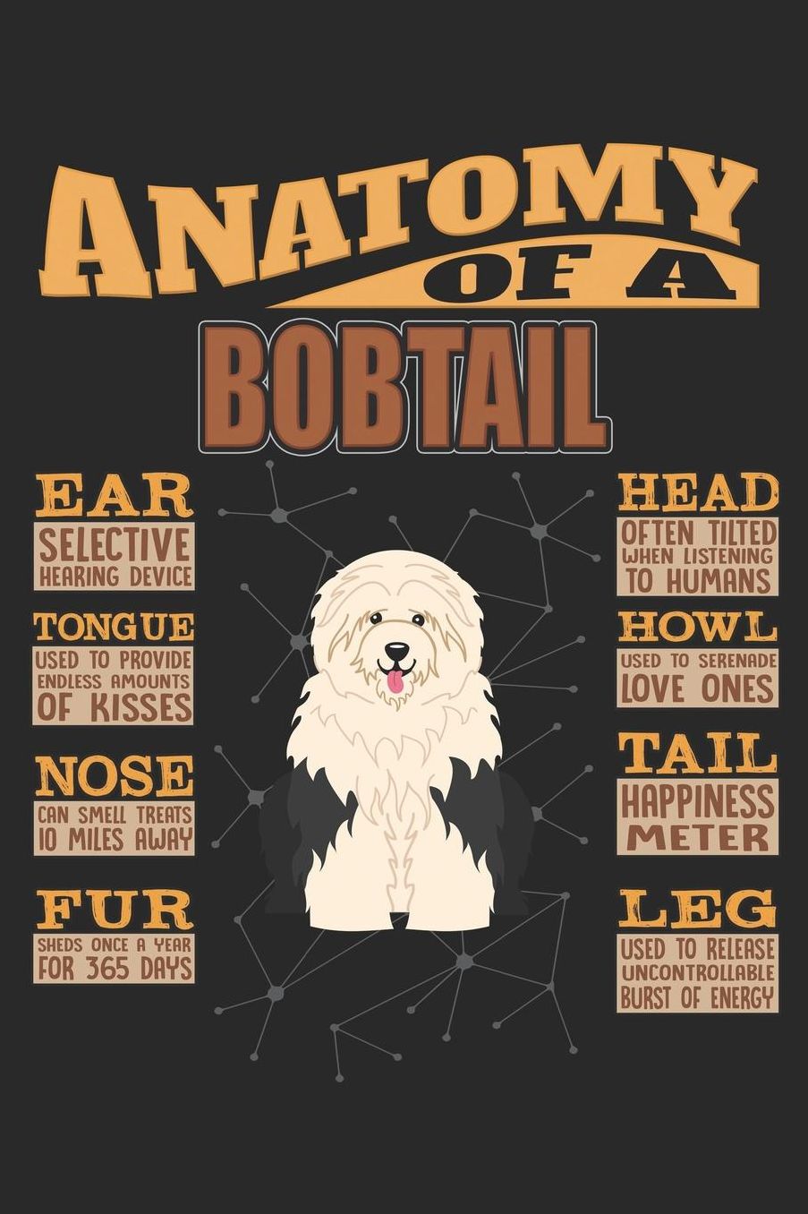 Anatomy Of A Bobtail: Anatomy Of A Bobtail Notebook Journal 6x9 Personalized Customized Gift For Bobtail Mom Dad Lined Paper