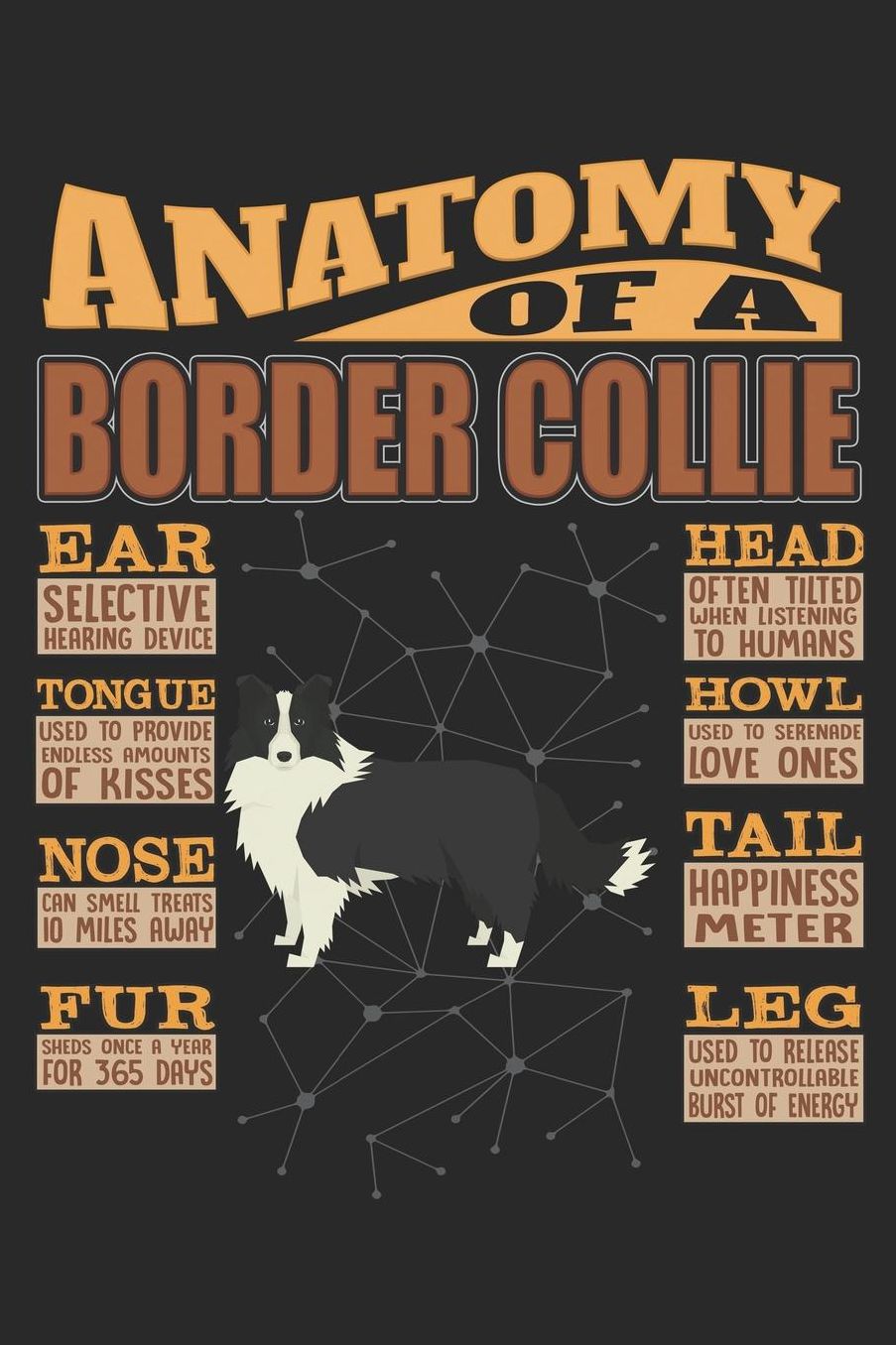 Anatomy Of A Border Collie: Anatomy Of A Border Collie Notebook Journal 6x9 Personalized Customized Gift For Border Collie Mom Dad Lined Paper