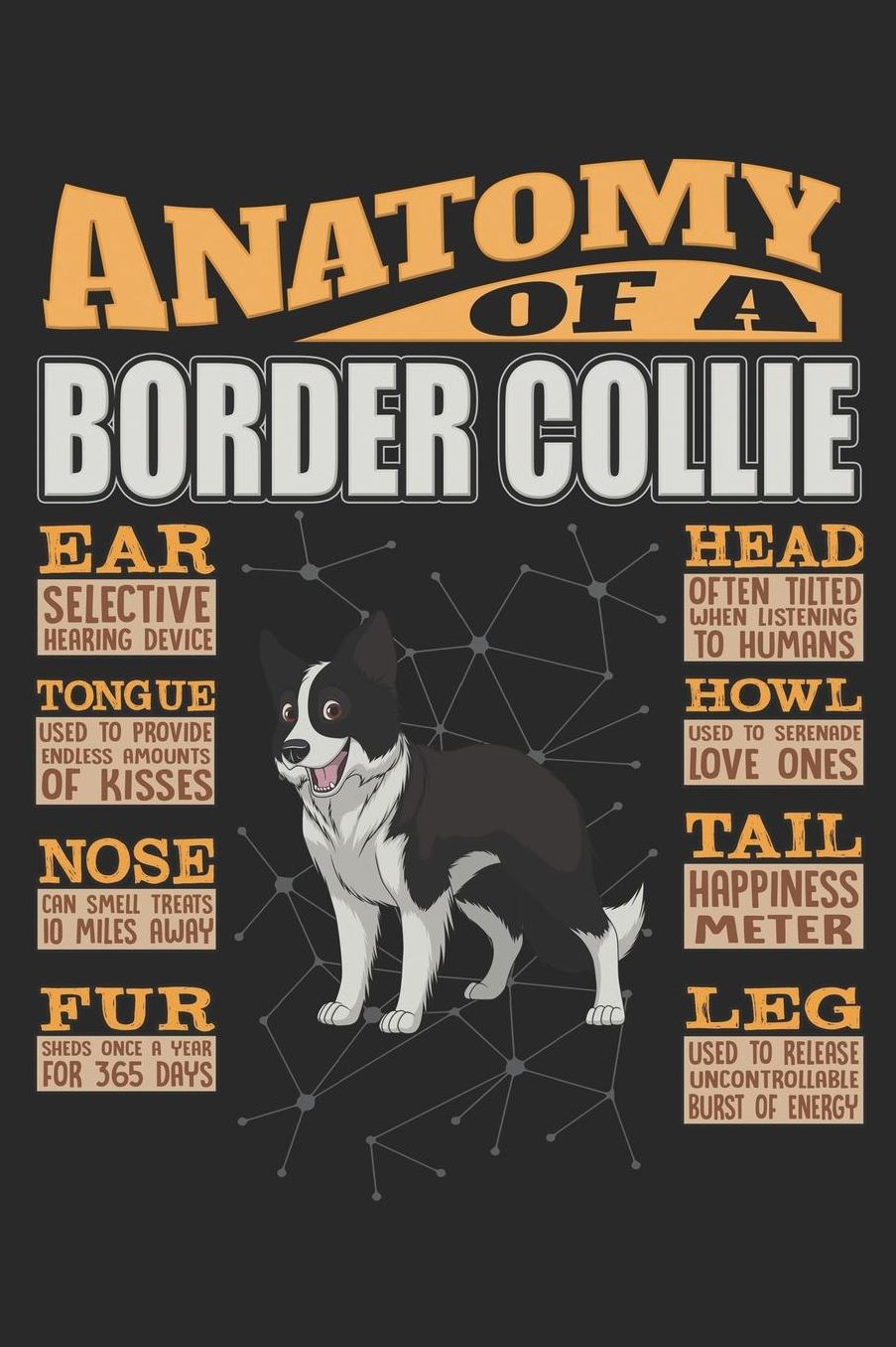 Anatomy Of A Border Collie: Anatomy Of A Border Collie Notebook Journal 6x9 Personalized Customized Gift For Border Collie Mom Dad Lined Paper