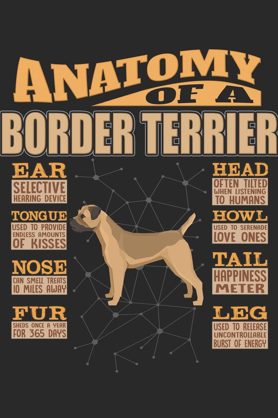 Anatomy Of A Border Terrier: Anatomy Of A Border Terrier Notebook Journal 6x9 Personalized Customized Gift For Border Terrier Mom Dad Lined Paper