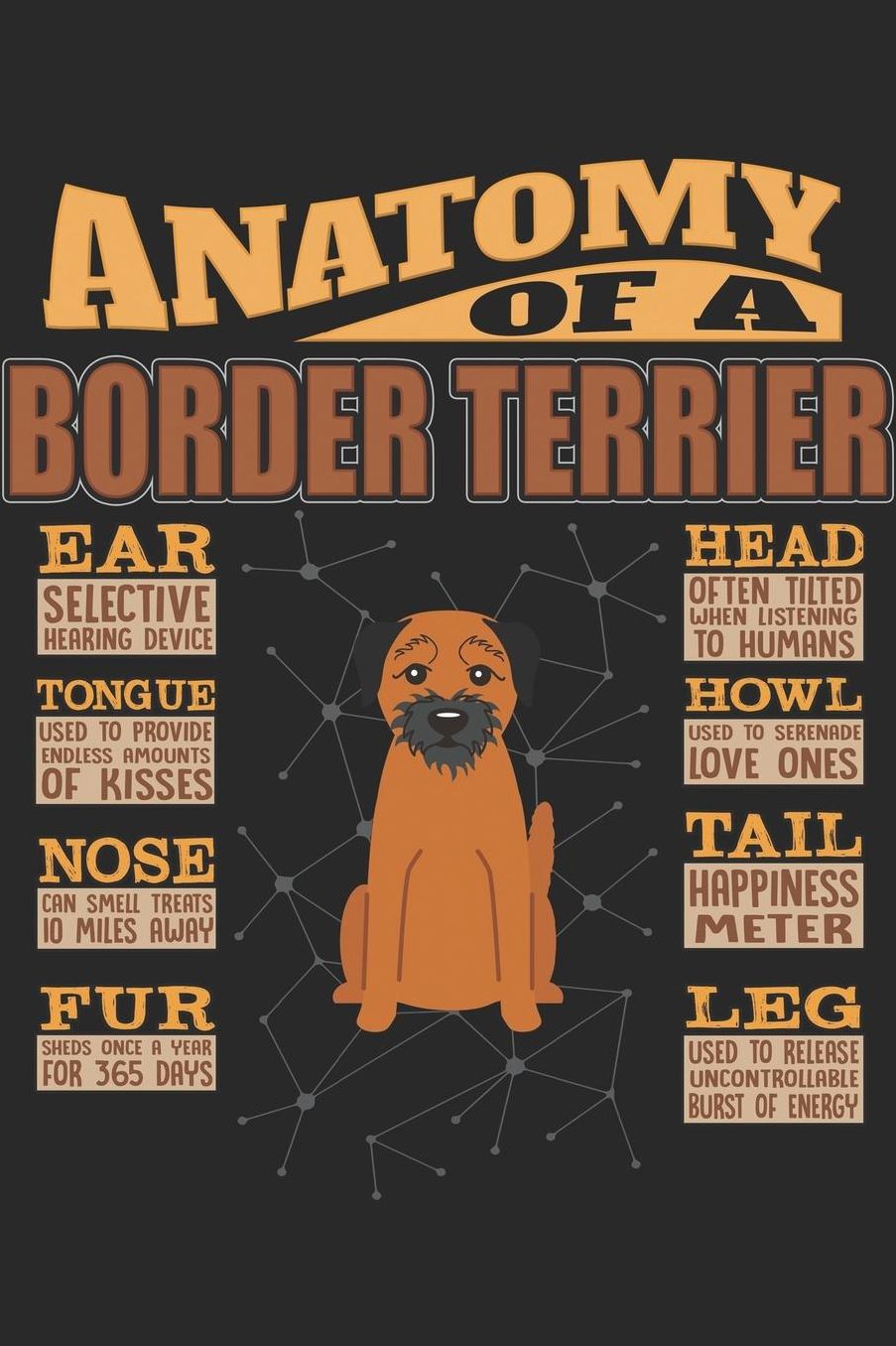 Anatomy Of A Border Terrier: Anatomy Of A Border Terrier Notebook Journal 6x9 Personalized Customized Gift For Border Terrier Mom Dad Lined Paper