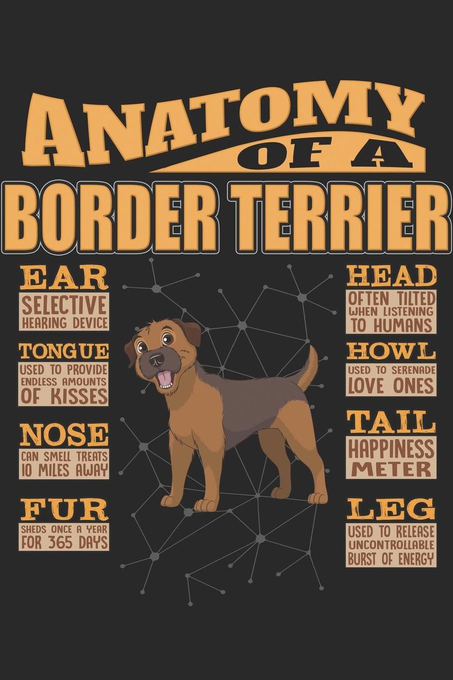 Anatomy Of A Border Terrier: Anatomy Of A Border Terrier Notebook Journal 6x9 Personalized Customized Gift For Border Terrier Mom Dad Lined Paper