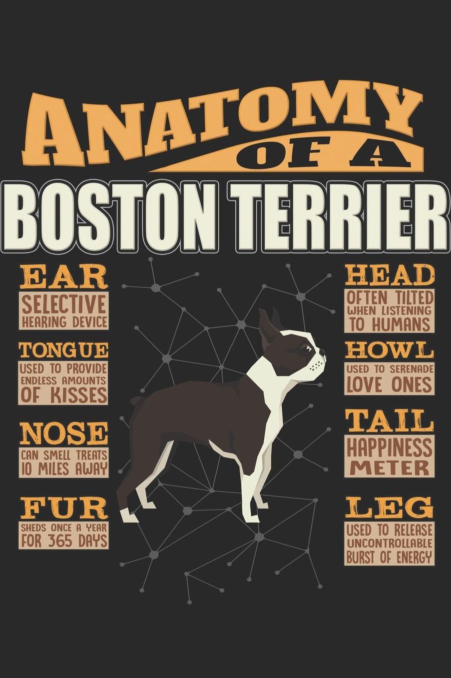Anatomy Of A Boston Terrier: Anatomy Of A Boston Terrier Notebook Journal 6x9 Personalized Customized Gift For Boston Terrier Mom Dad Lined Paper