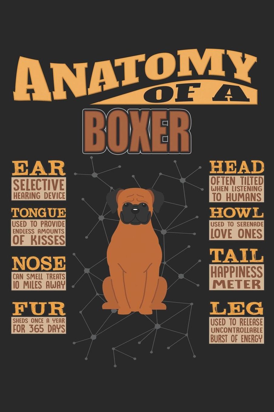Anatomy Of A Boxer: Anatomy Of A Boxer Notebook Journal 6x9 Personalized Customized Gift For Boxer Mom Dad Lined Paper