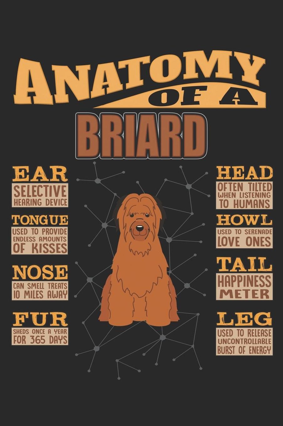 Anatomy Of A Briard: Anatomy Of A Briard Notebook Journal 6x9 Personalized Customized Gift For Briard Mom Dad Lined Paper