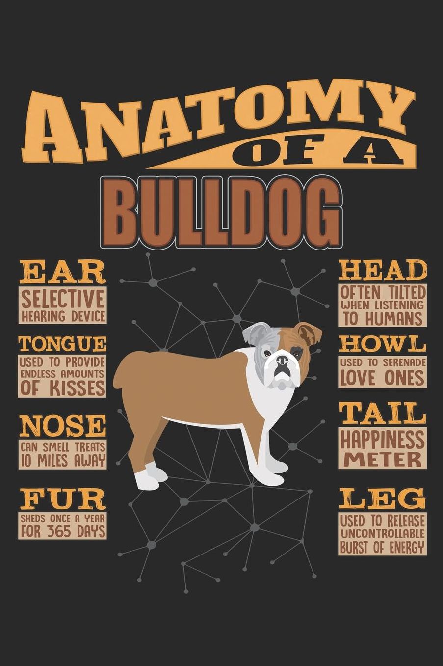 Anatomy Of A Bulldog: Anatomy Of A Bulldog Notebook Journal 6x9 Personalized Customized Gift For Bulldog Mom Dad Lined Paper