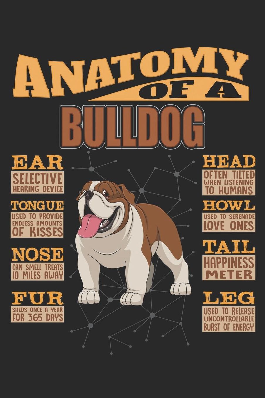 Anatomy Of A Bulldog: Anatomy Of A Bulldog Notebook Journal 6x9 Personalized Customized Gift For Bulldog Mom Dad Lined Paper