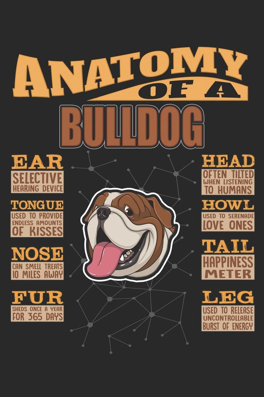 Anatomy Of A Bulldog: Anatomy Of A Bulldog Notebook Journal 6x9 Personalized Customized Gift For Bulldog Mom Dad Lined Paper