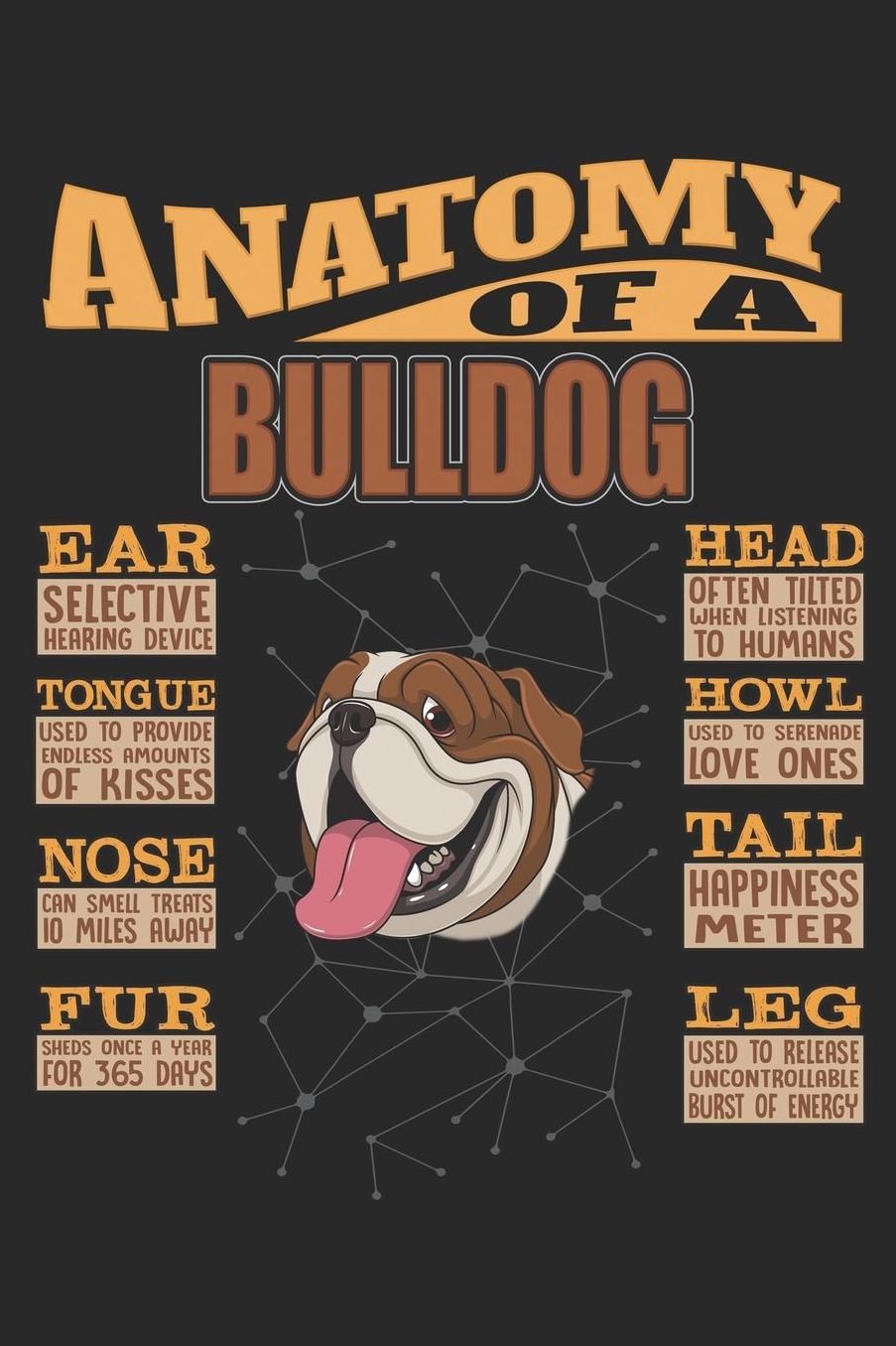 Anatomy Of A Bulldog: Anatomy Of A Bulldog Notebook Journal 6x9 Personalized Customized Gift For Bulldog Mom Dad Lined Paper