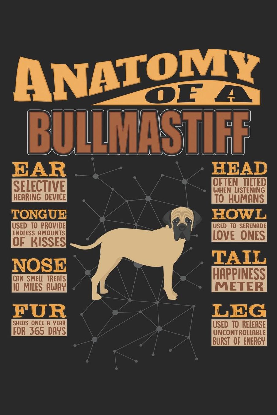 Anatomy Of A Bullmastiff: Anatomy Of A Bullmastiff Notebook Journal 6x9 Personalized Customized Gift For Bullmastiff Mom Dad Lined Paper