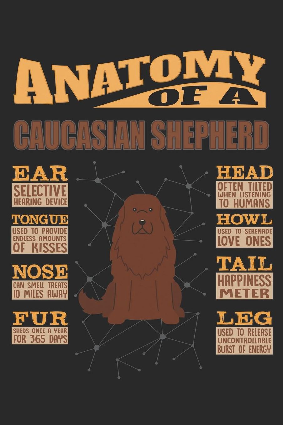 Anatomy Of A Caucasian Shepherd: Anatomy Of A Caucasian Shepherd Notebook Journal 6x9 Personalized Customized Gift For Caucasian Shepherd Mom Dad Lined Paper