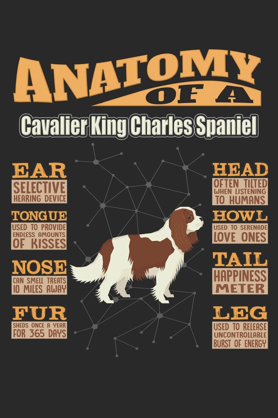Anatomy Of A Cavalier King Charles Spaniel: Anatomy Of A Cavalier King Charles Spaniel Notebook Journal 6x9 Personalized Customized Gift For Cavalier King Charles Spaniel Mom Dad Lined Paper