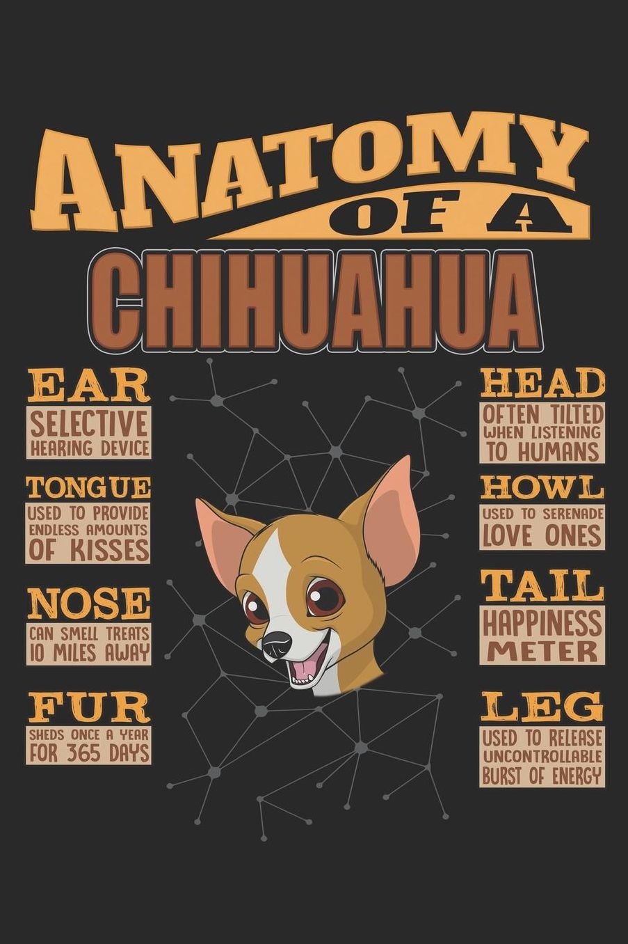 Anatomy Of A Chihuahua: Anatomy Of A Chihuahua Notebook Journal 6x9 Personalized Customized Gift For Chihuahua Mom Dad Lined Paper