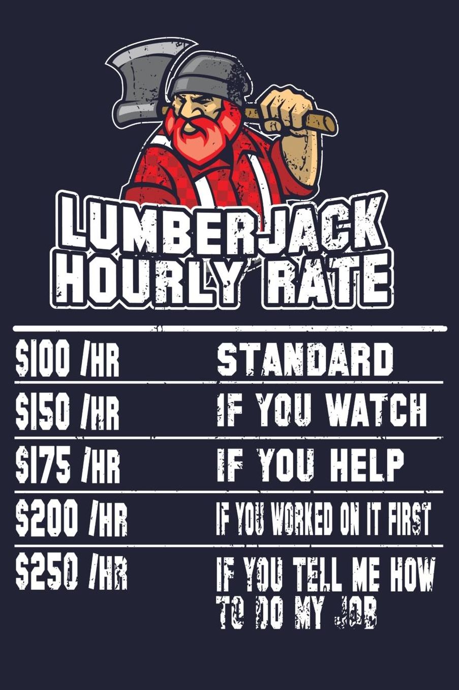 Lumberjack Hourly Rate: Lumberjack & Woodworker Lined Journal