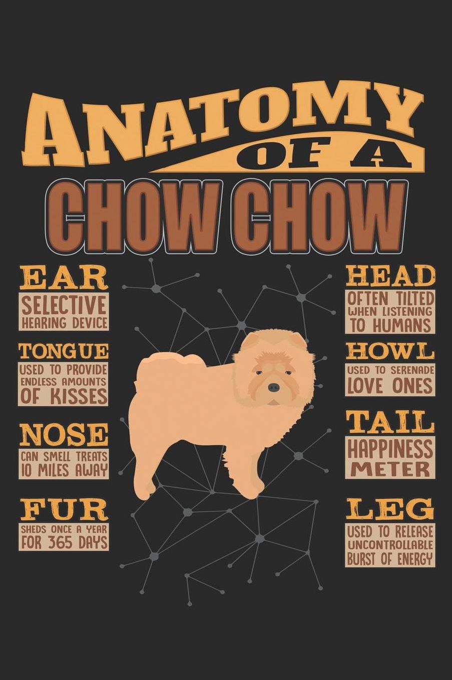 Anatomy Of A Chow Chow: Anatomy Of A Chow Chow Notebook Journal 6x9 Personalized Customized Gift For Chow Chow Mom Dad Lined Paper