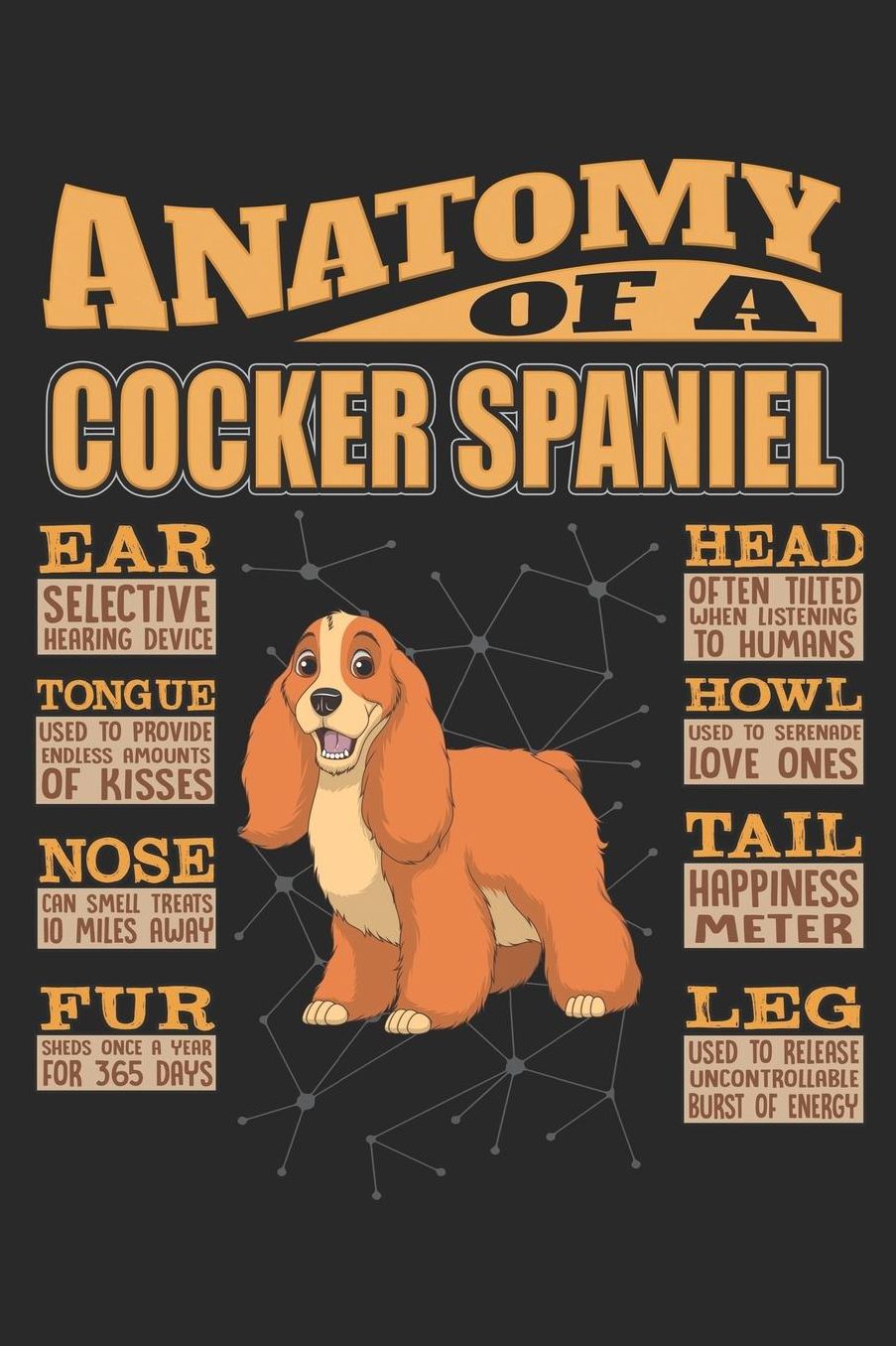 Anatomy Of A Cocker Spaniel: Anatomy Of A Cocker Spaniel Notebook Journal 6x9 Personalized Customized Gift For Cocker Spaniel Mom Dad Lined Paper