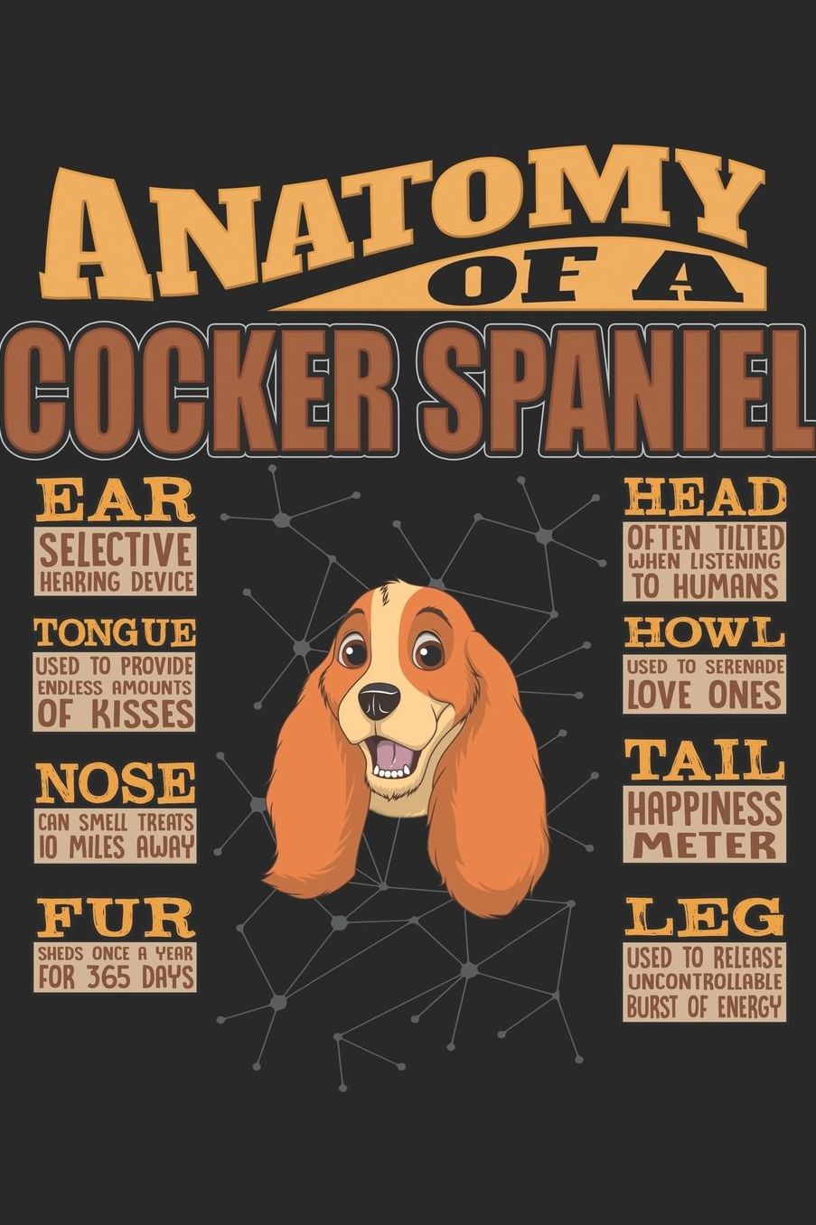 Anatomy Of A Cocker Spaniel: Anatomy Of A Cocker Spaniel Notebook Journal 6x9 Personalized Customized Gift For Cocker Spaniel Mom Dad Lined Paper