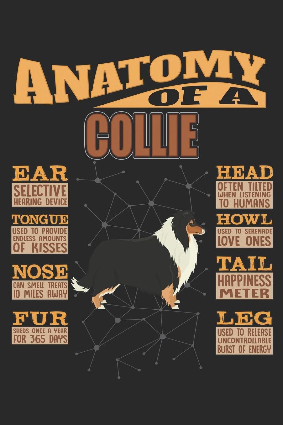 Anatomy Of A Collie: Anatomy Of A Collie Notebook Journal 6x9 Personalized Customized Gift For Collie Mom Dad Lined Paper